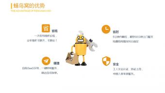 蜂鳥窩 科技賦能房屋出租，引領(lǐng)行業(yè)服務(wù)升級(jí)新時(shí)代